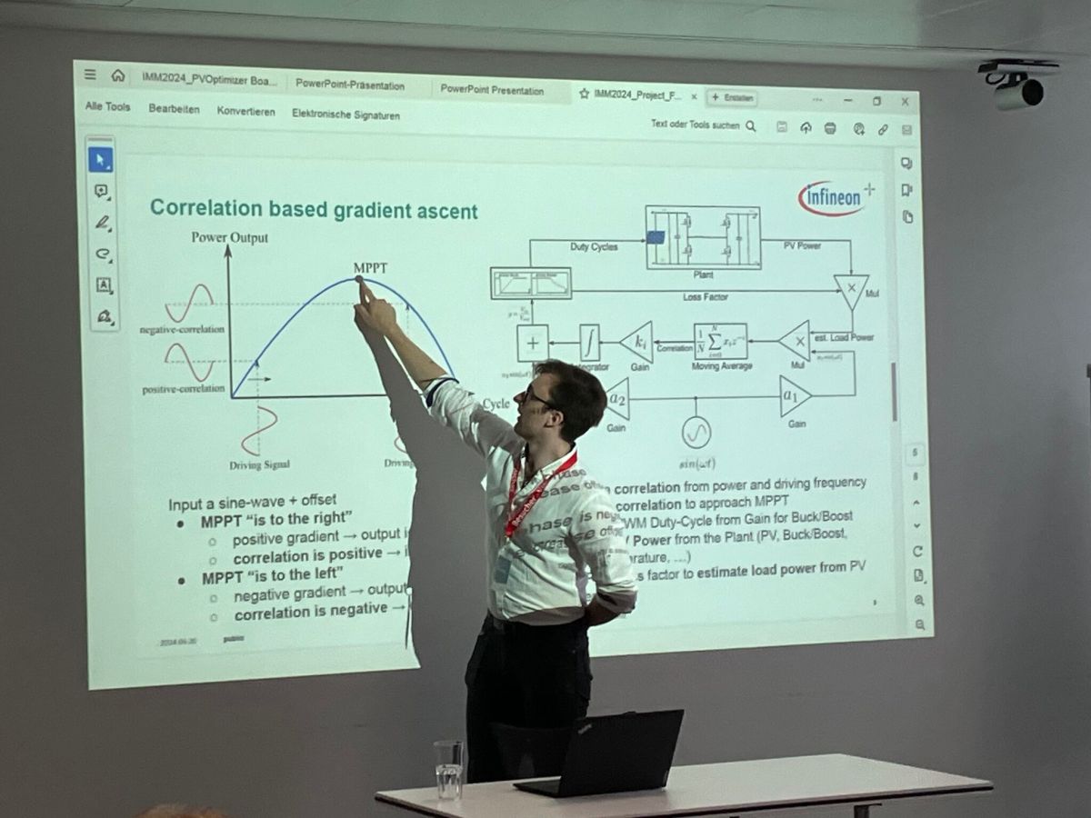Photovoltaik Solar Optimizer